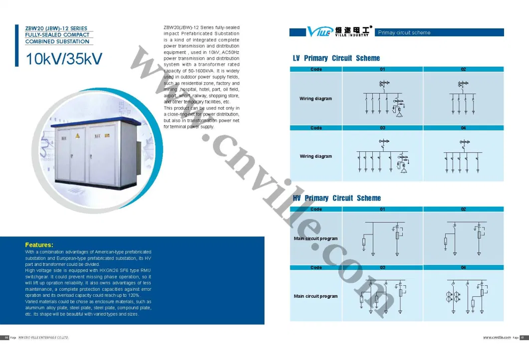 66kv 35kv 20kv 11kv Combined Transformer Substation Package Compact Mobile Box Type Transformer Substation Modular Prefabricated Substation